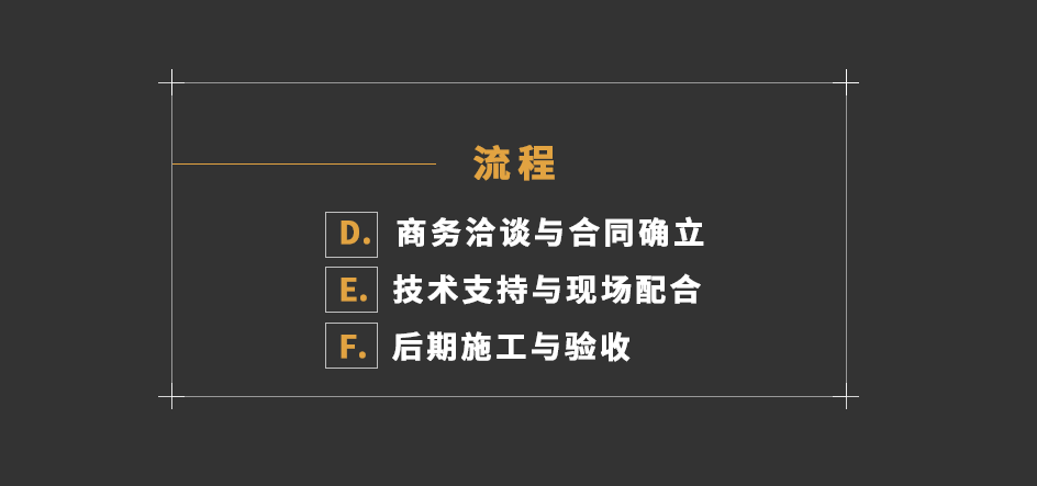 技術支持
