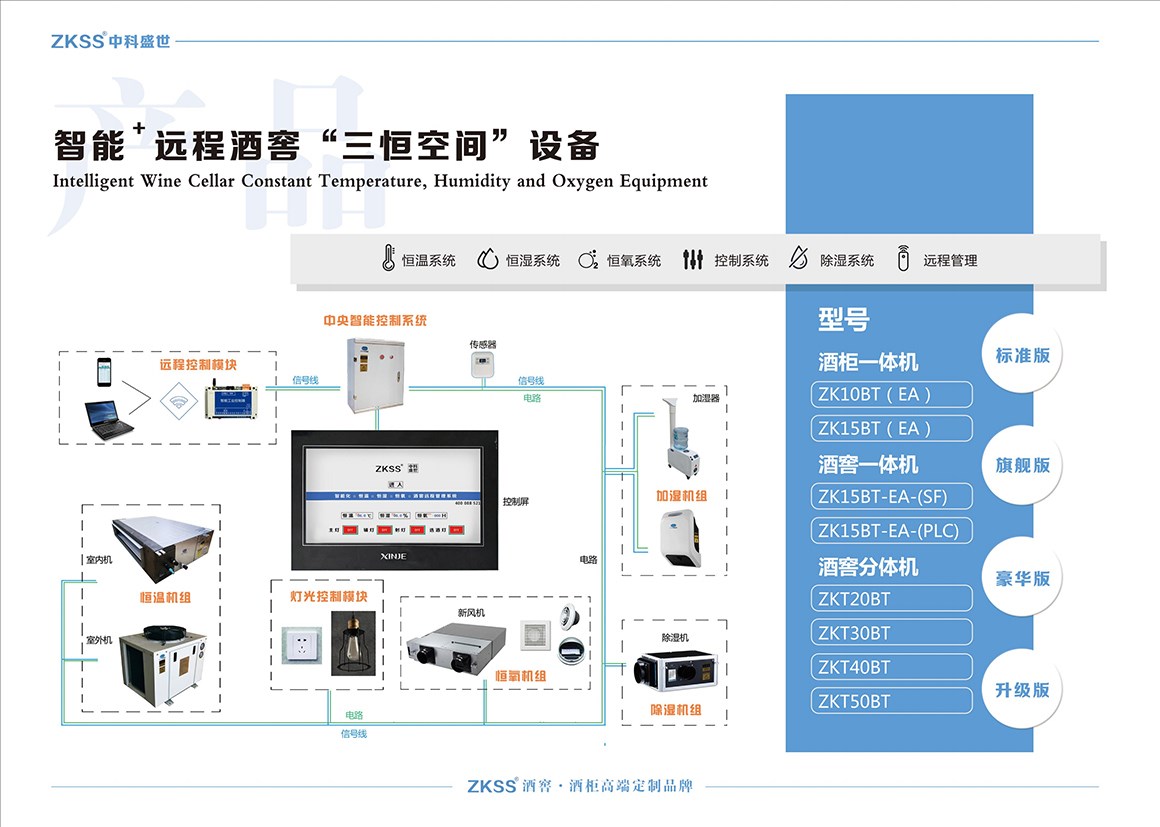 中科盛世實木酒窖設計