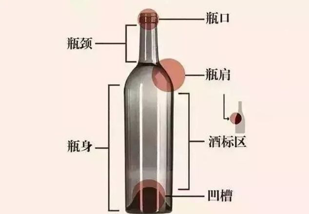 中科盛世，葡萄酒酒窖設(shè)計