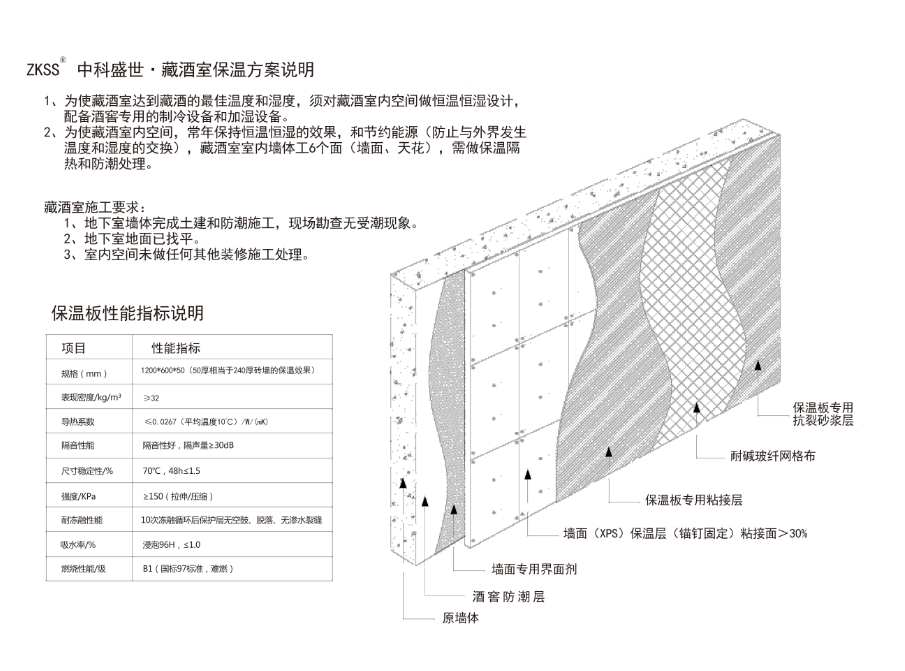 中科盛世，酒窖設計