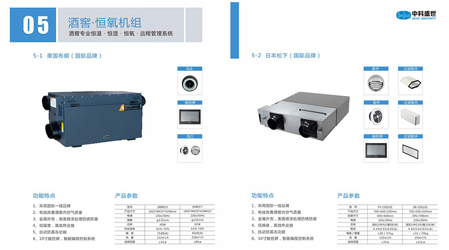 中科盛世，酒窖設(shè)計